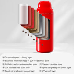 500ml/16.91oz Vakuumisolierte Wasserflasche, Geschenkverpackung, Edelstahl-Matroschka-Design, geeignet für heiße und kalte Getränke, tragbar und langlebig, ideal für Outdoor-Reisen, Fitnessstudio, Büro und den Alltag